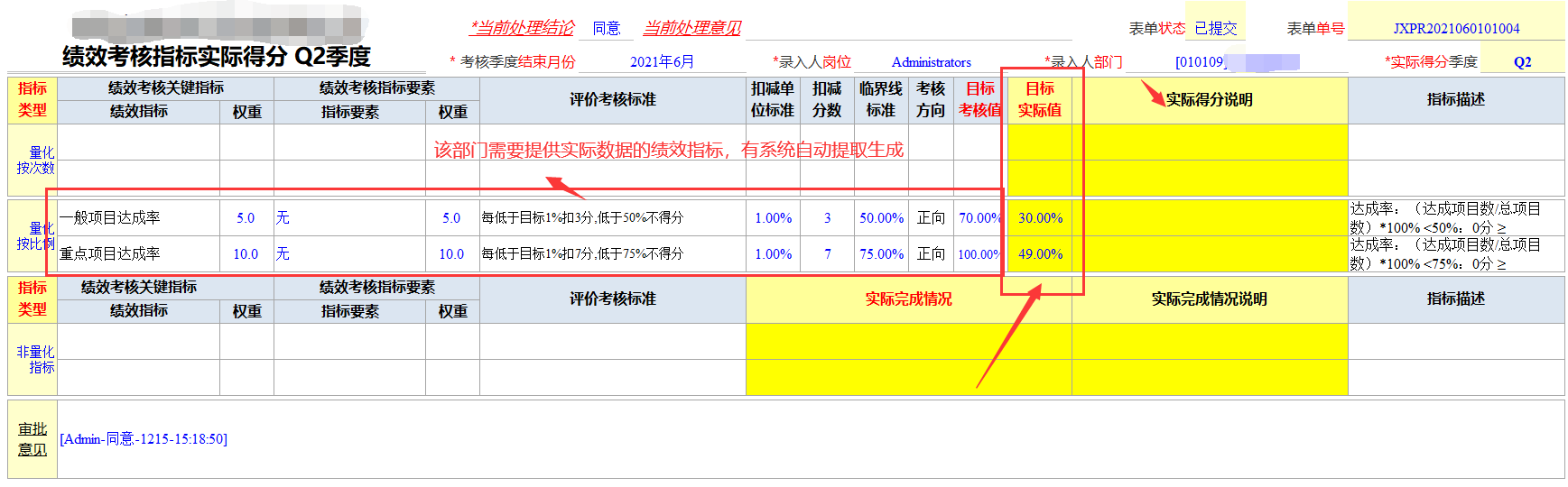 Excel服务器实现企业绩效管理-打分